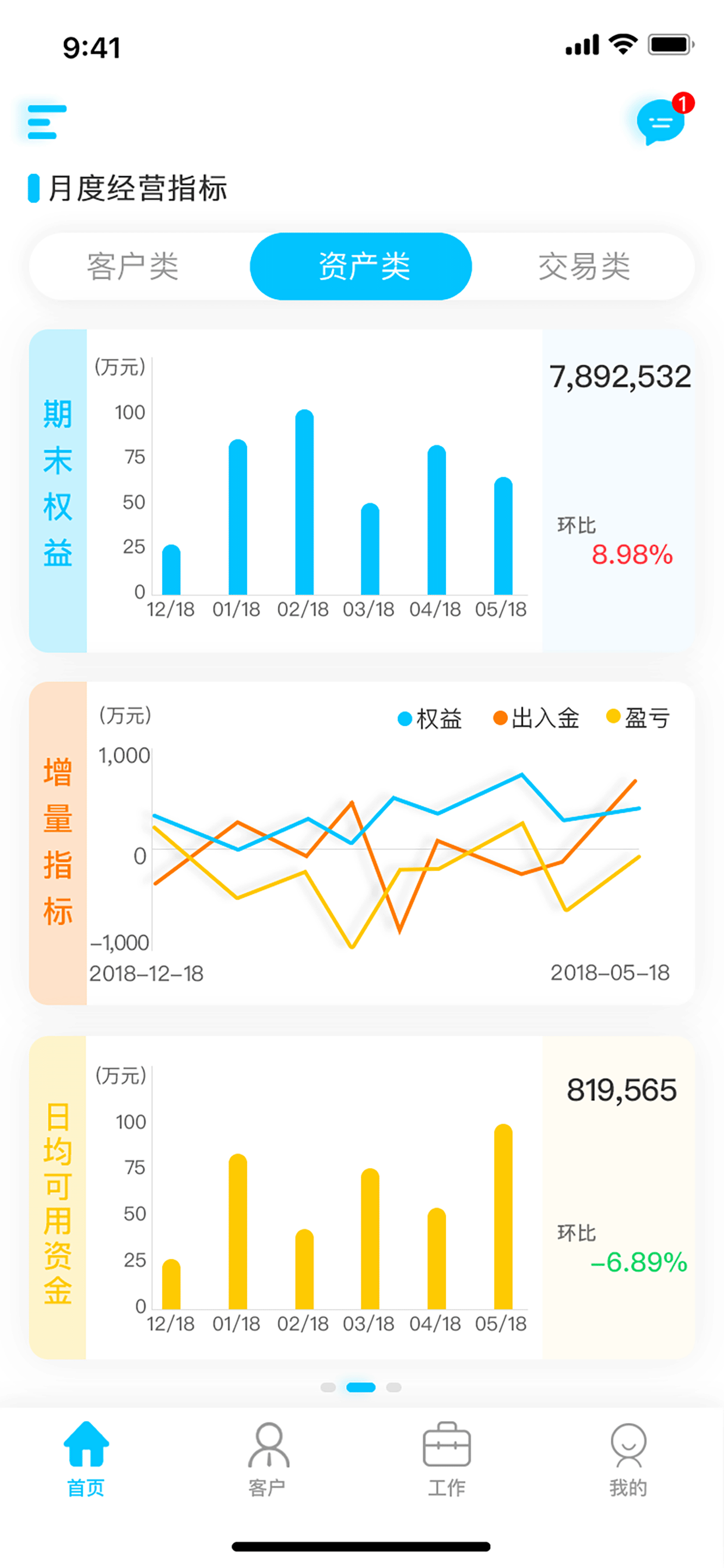 国海良时营销 screenshot 4