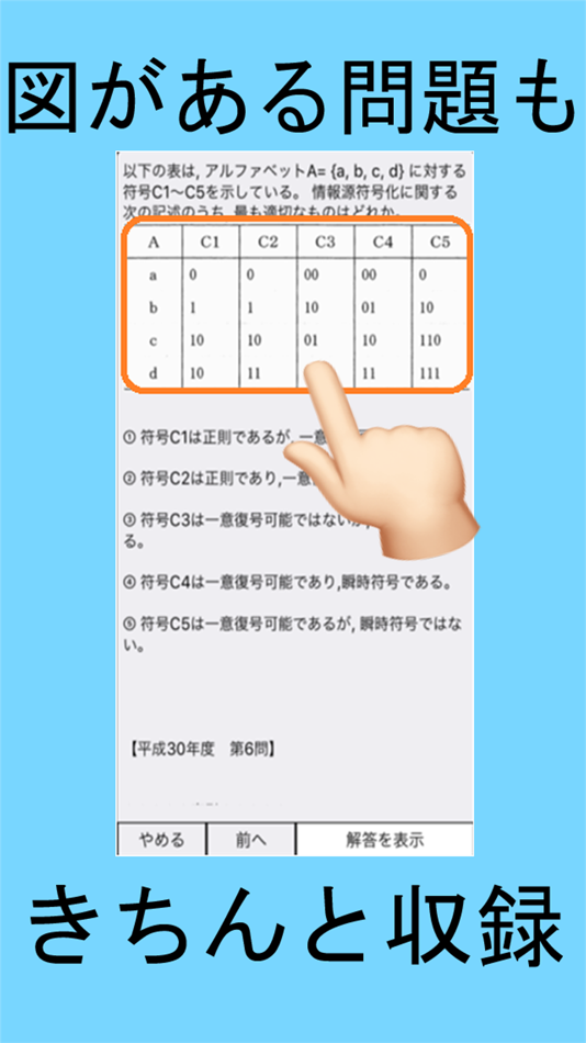 #3. 技術士 工学・理学 (iOS) Podle: hada keiko