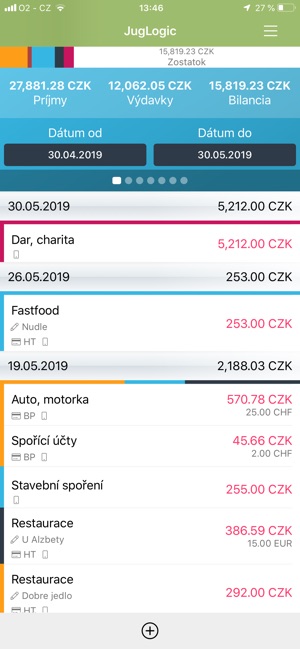 IPhone Apps pre dátumové údaje