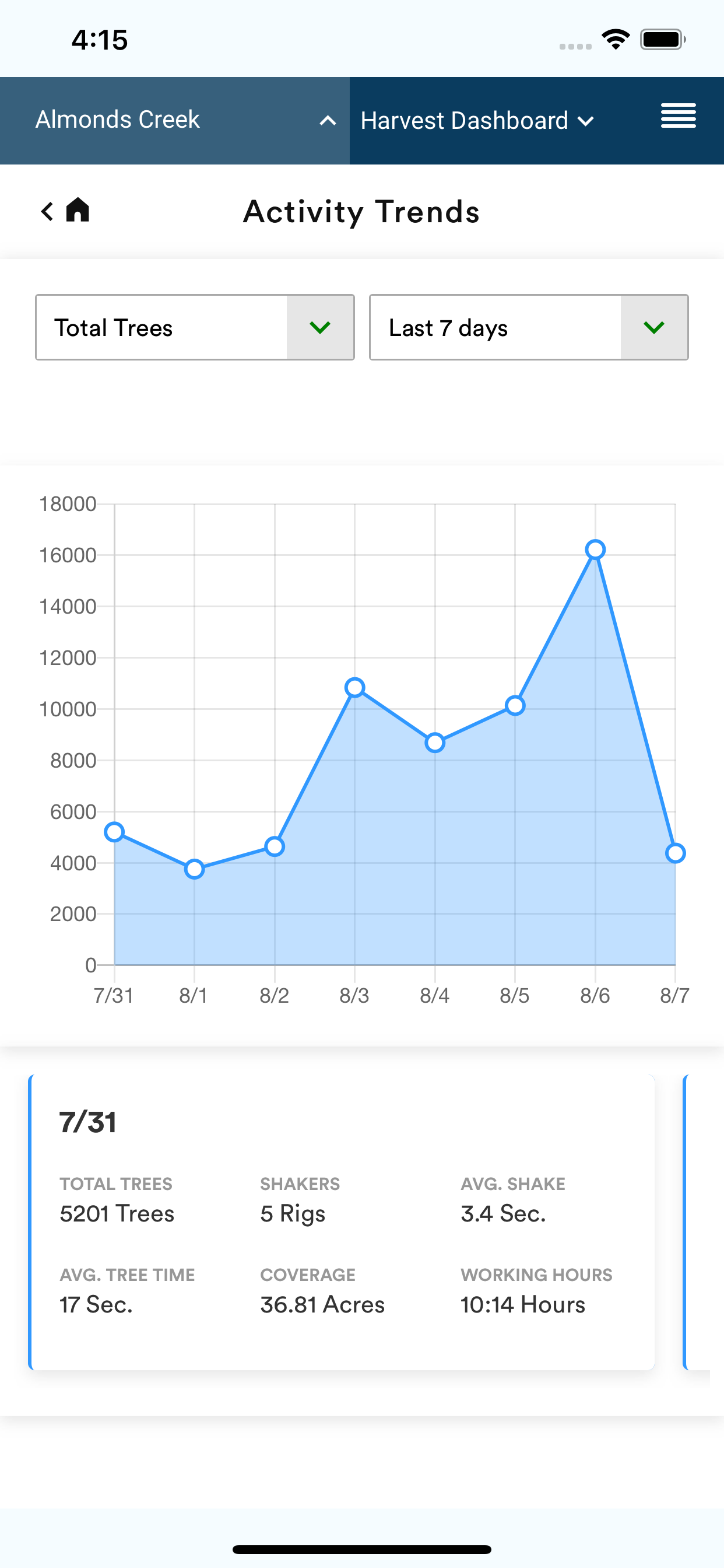 Fieldin Mobile Web screenshot 4