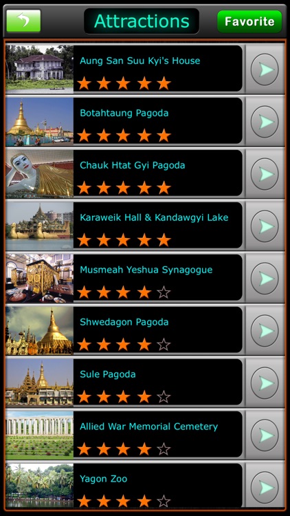 Yangon Offline Map Guide