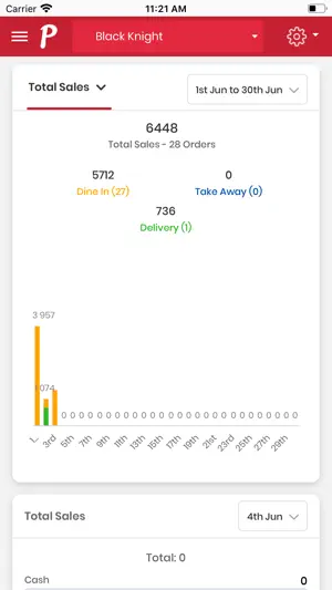 Petpooja - Merchant App screenshot 4