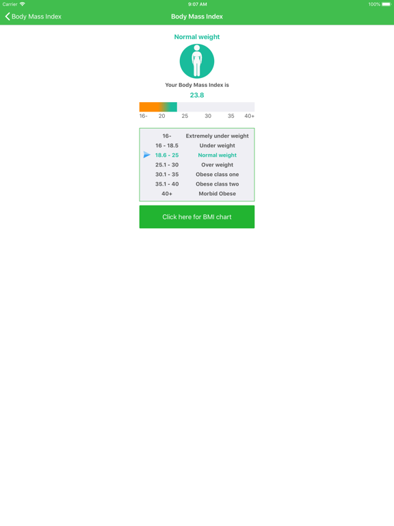 Health calculator: weight, BMI iPad screenshot 4 - Health & Fitness app