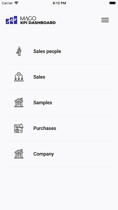 Screenshot #2 pour KPI Dashboard for MAGO