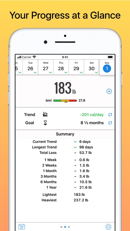 Weight Diary