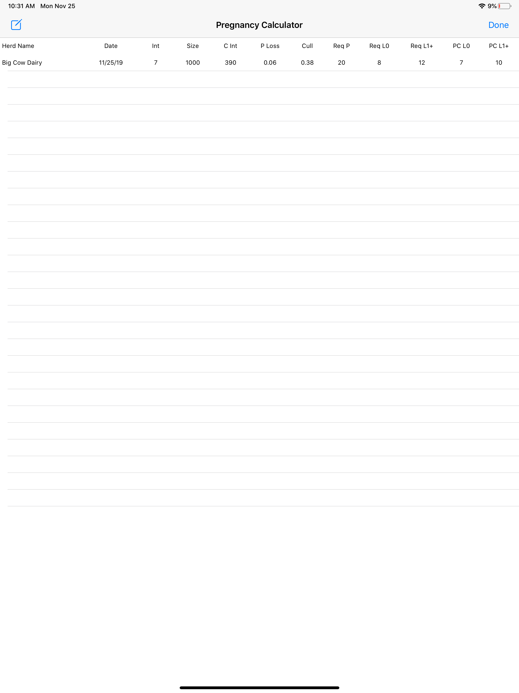 Preg Calculator
