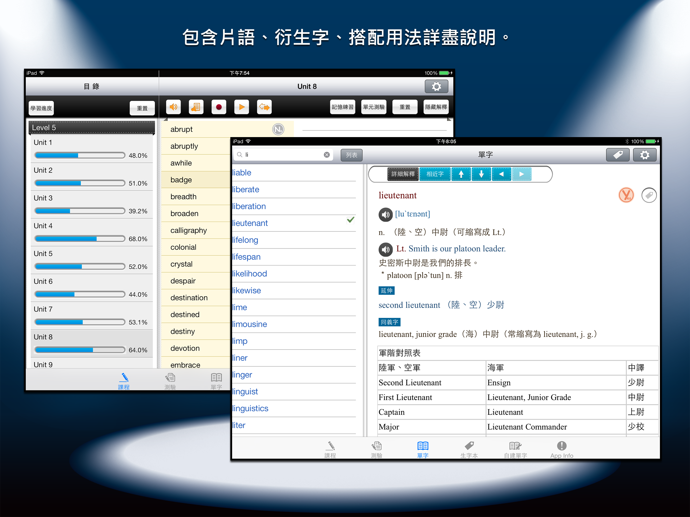 常春藤進階英文字彙