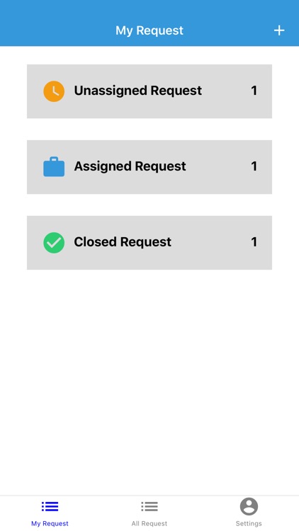 Genedia Customer Service