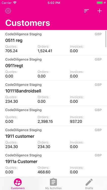 Sell for SAP Business One