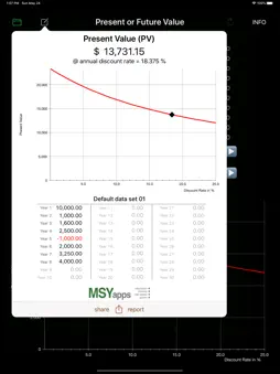 Quick Present Value screenshot 6