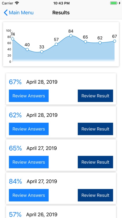 Comptia Network+ N10-007 screenshot-5