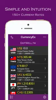 currencyex convert iphone screenshot 1