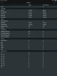 darts scoreboard x01 ipad resimleri 4