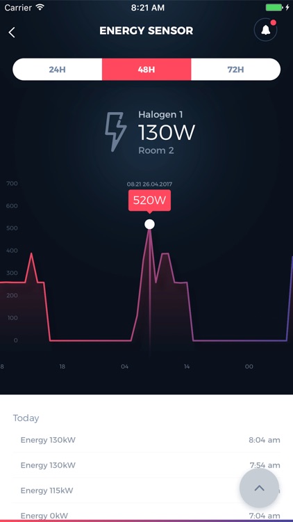 Vemmio Smart Home screenshot-3