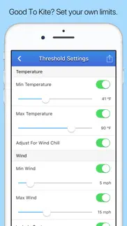 good to kite iphone screenshot 4