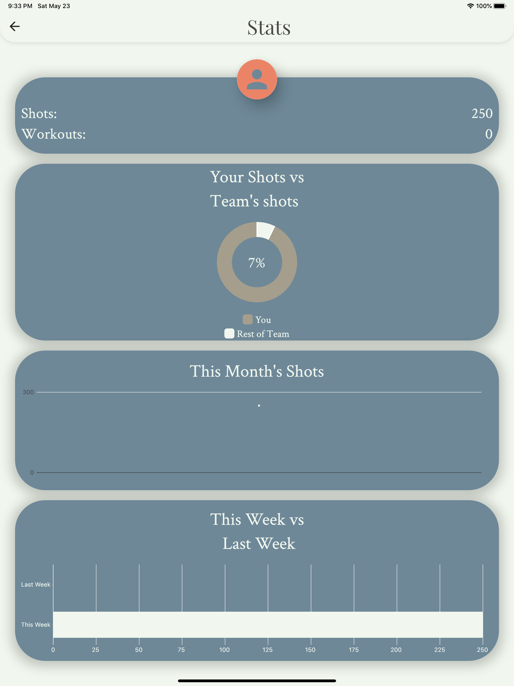 Hoops Tracker
