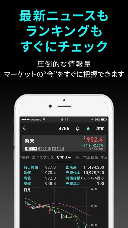 iSPEED - 楽天証券の株アプリ screenshot-3