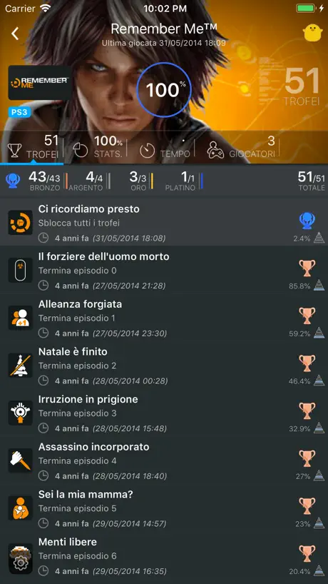 YaPSNapp: PSN App