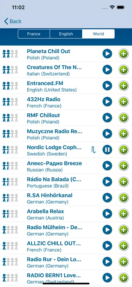 Radio FM !