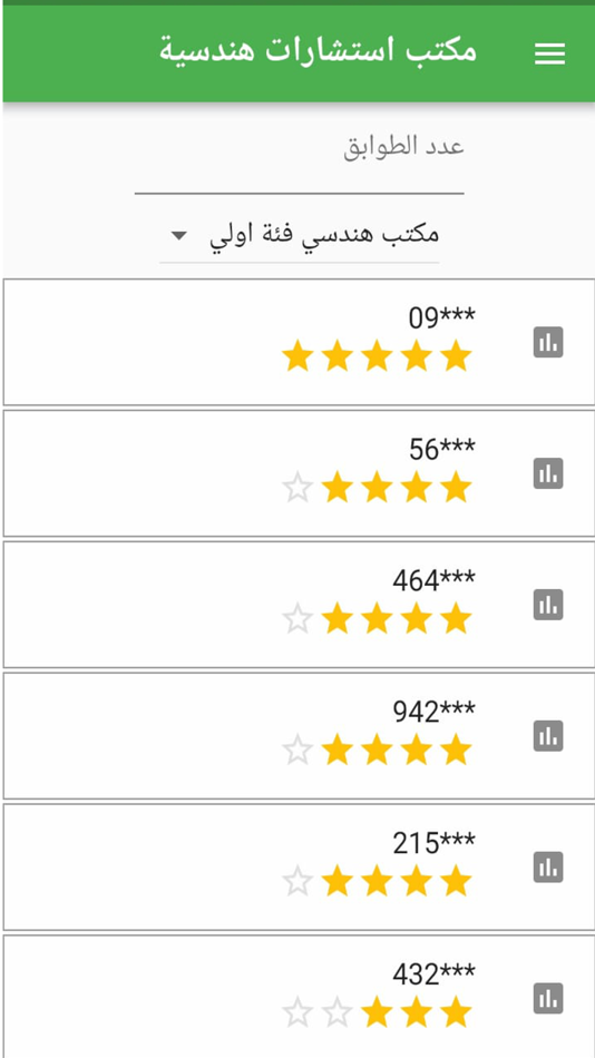 #3. تصنيف النجوم (iOS) 由: Sharjah Municipality