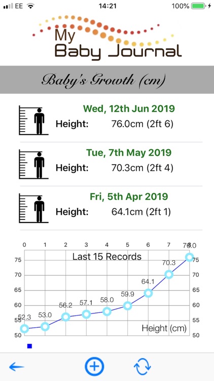 My Baby's Journal screenshot-8
