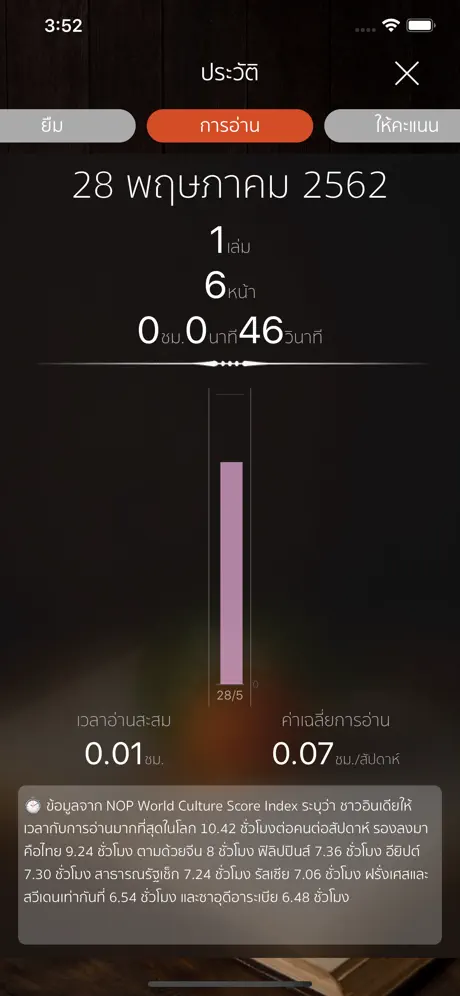 สาระ+พัด