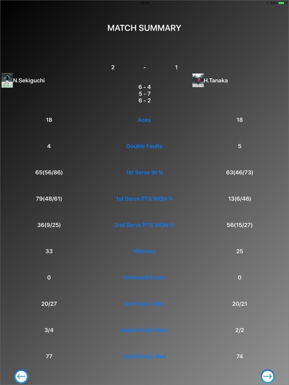 Screenshot #5 pour Score & Carte de Tennis