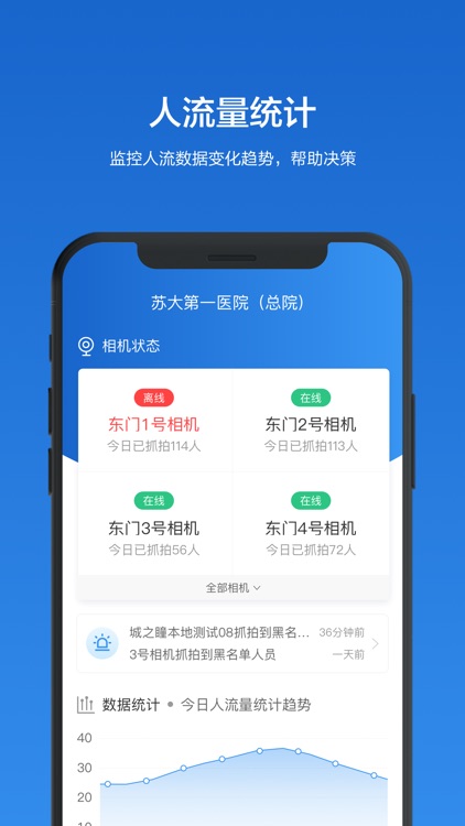 城市盾牌 screenshot-4