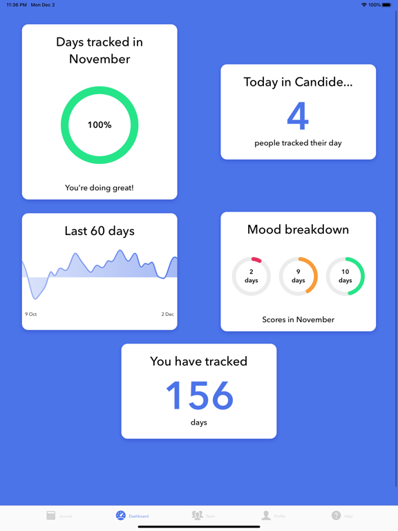 Dottie - the happy tracker screenshot 3