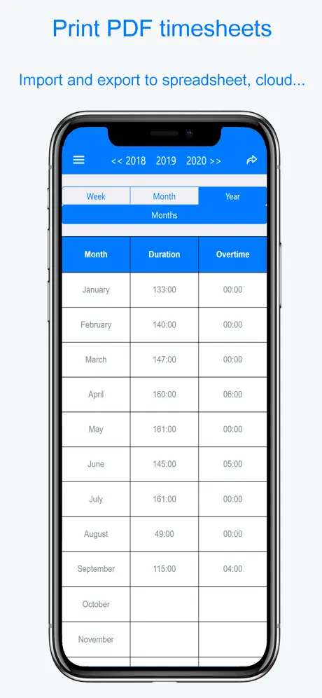 Planningify : Work timesheet