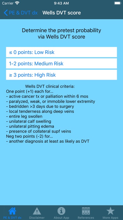 PE & DVT dx tool