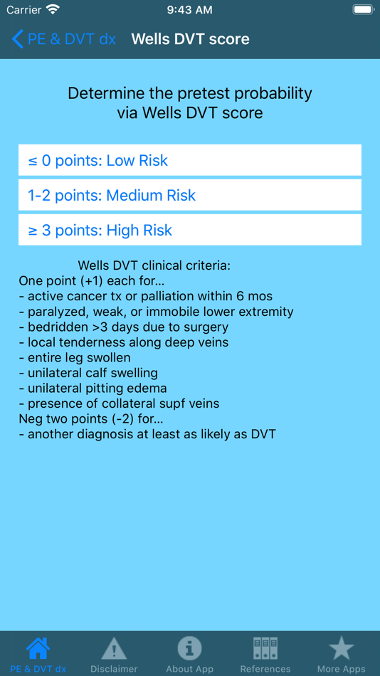 #2. PE & DVT dx tool (iOS) By: Joshua D. steinberg