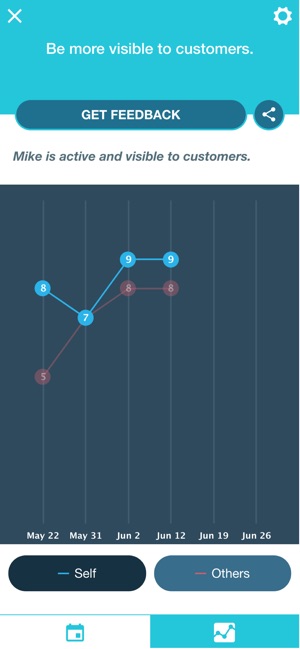 WJM Development Tracker™(圖2)-速報App