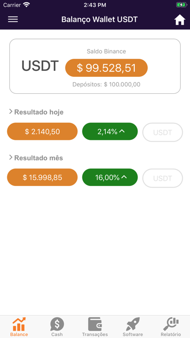 Screenshot #2 pour Criptodoze Prime