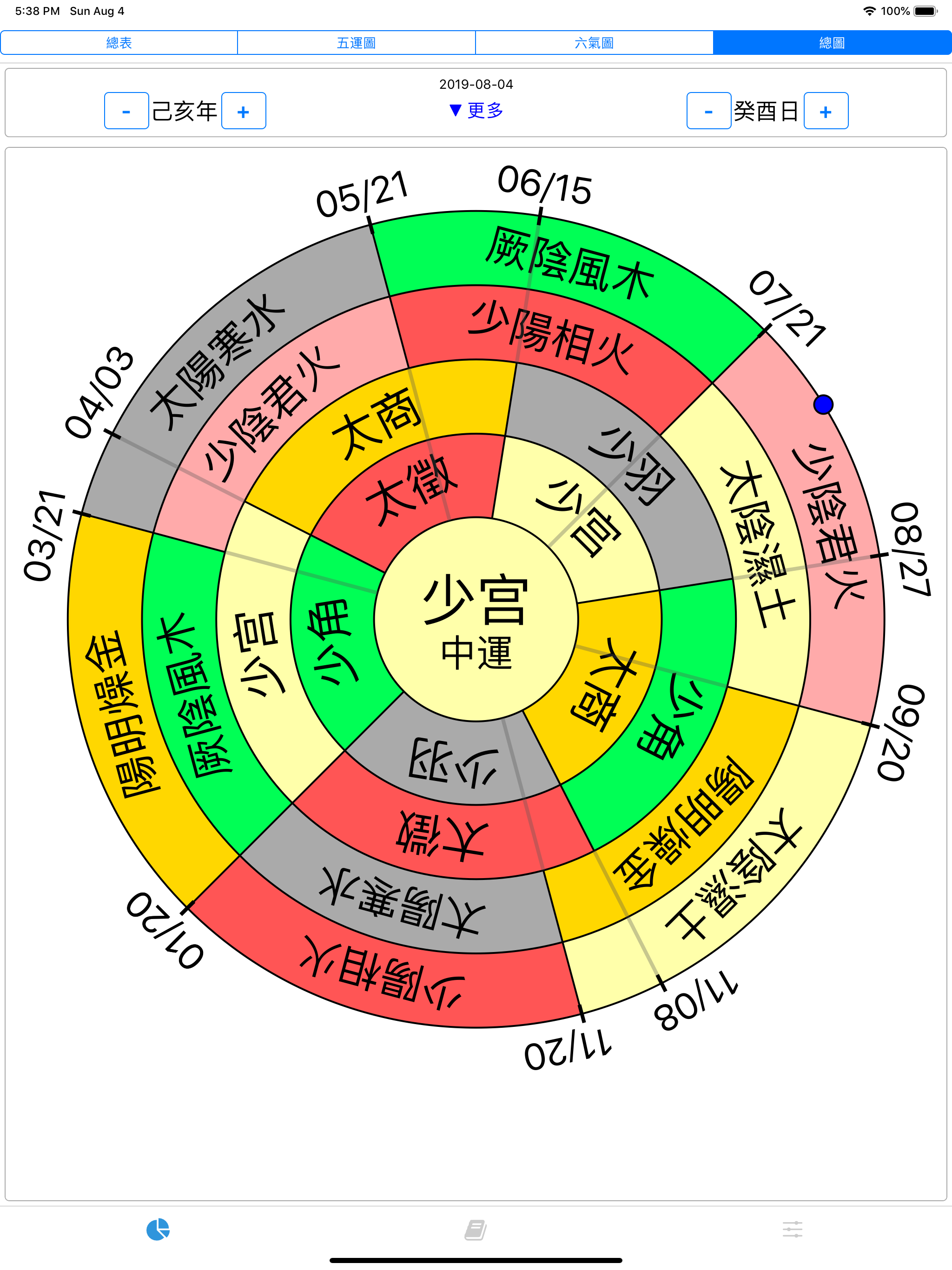 五運六氣 Pro screenshot 9