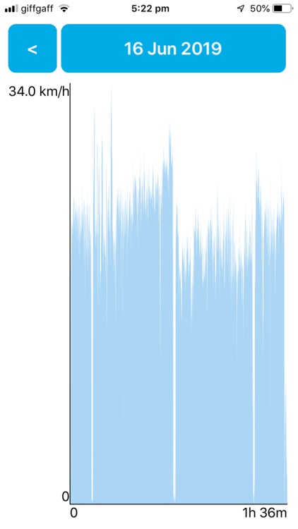 Team Brightside screenshot-4