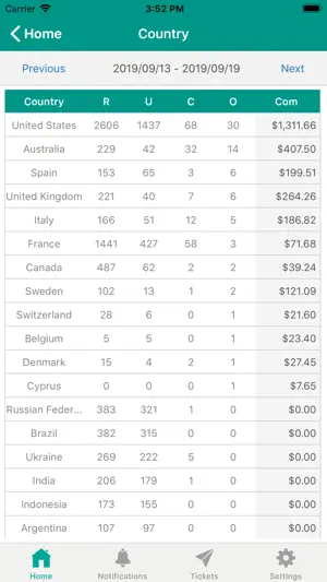 AffStats screenshot 3