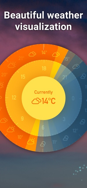 SolarWatch Daylight & Weather(圖3)-速報App
