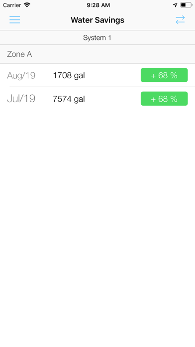 Smartirrigation Turf Screenshot