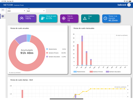 Screenshot #5 pour Customer Portal