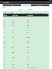 cmate-smcp imo phrases айпад изображения 3