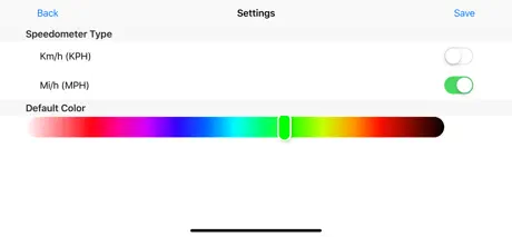 Car HUD Display