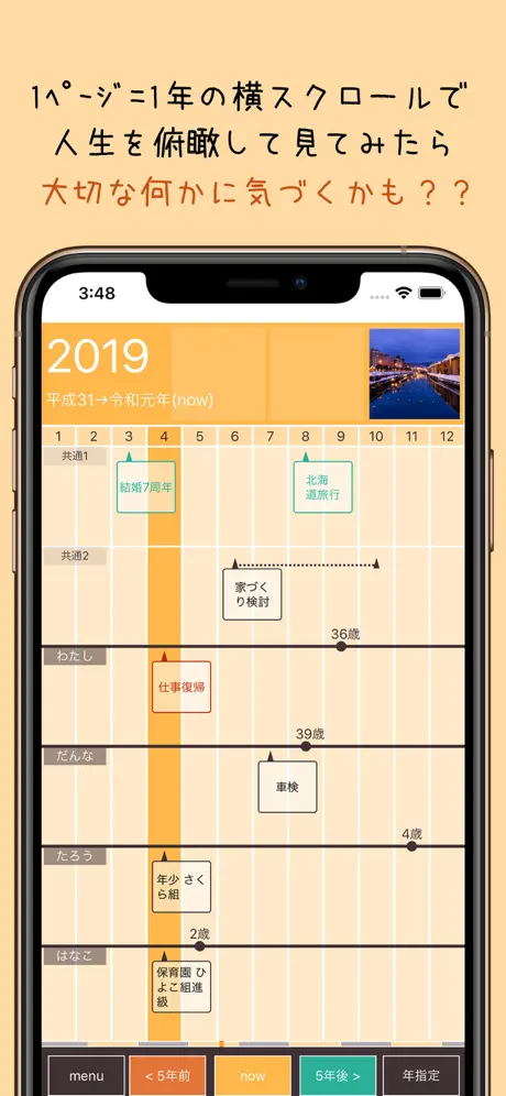 家族史年表＋未来設計