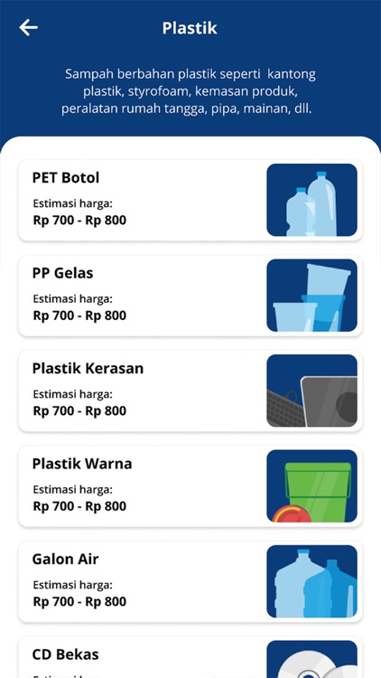 Rapel - Jual Beli Sampah