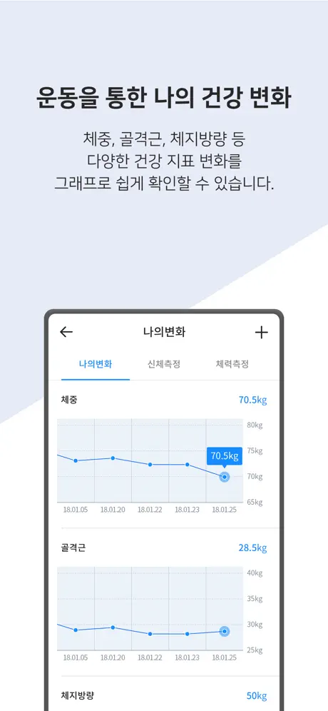온핏(OnFit)