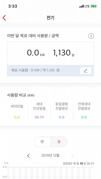 IMAZU 스마트홈 2.0