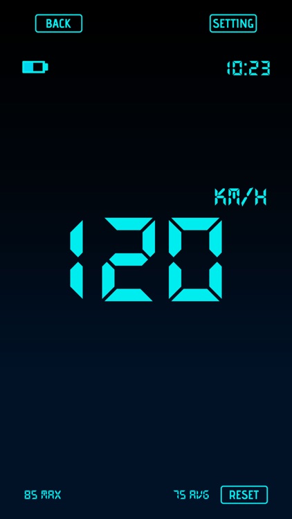 Gps Speedometer 2019: Car HUD