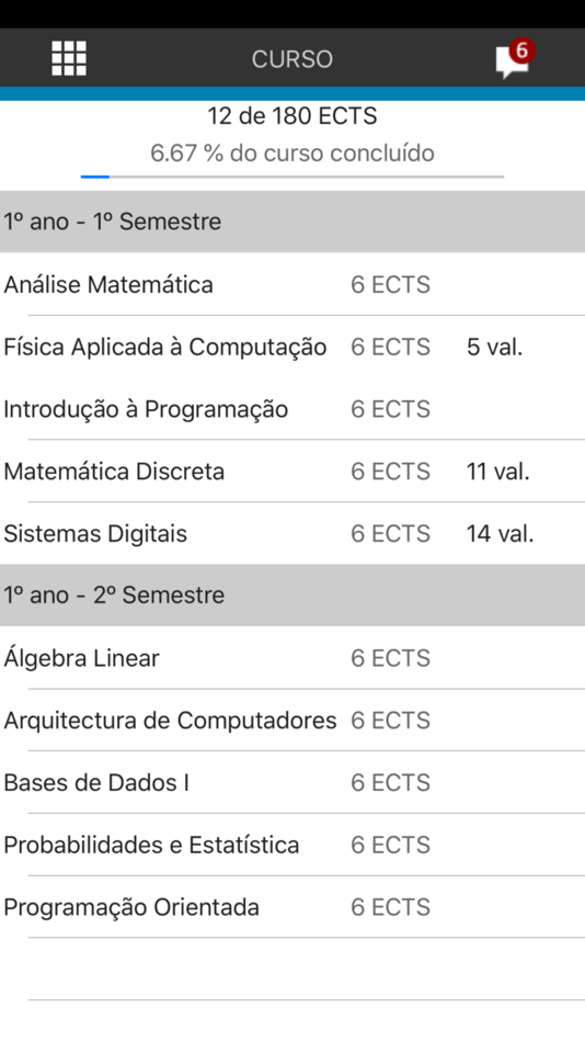 #3. netPApp (iOS) 由: Digitalis Informática