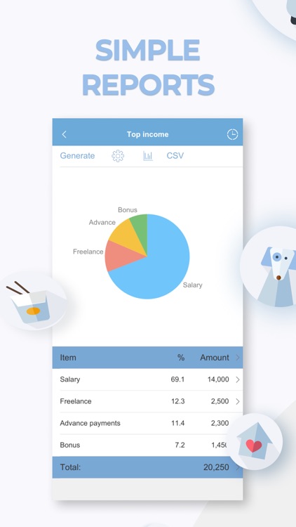 Expenses and Income Tracker