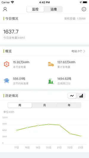 昆自光伏 screenshot 1